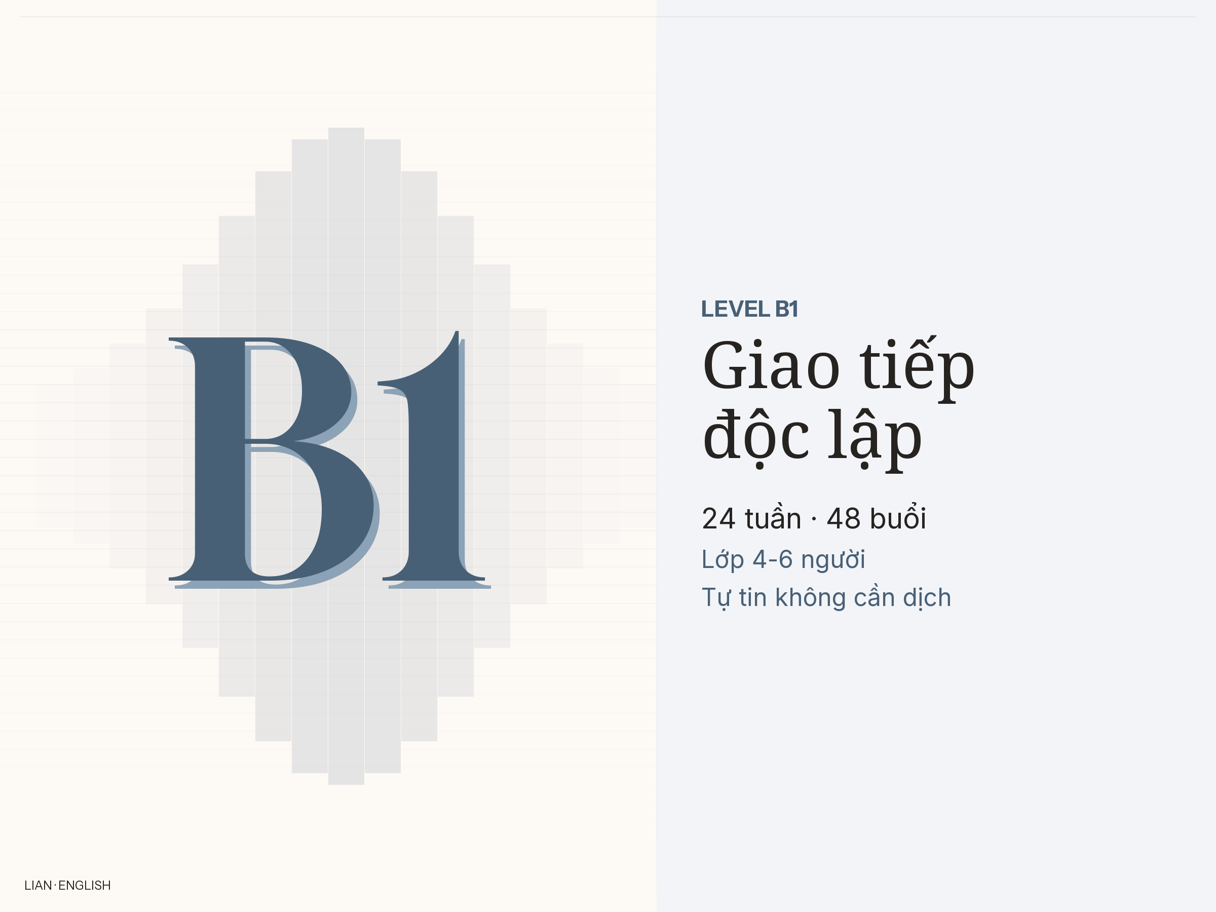 Bứt Phá Giới Hạn B1